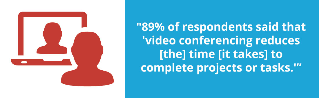 Video Conferencing Stat