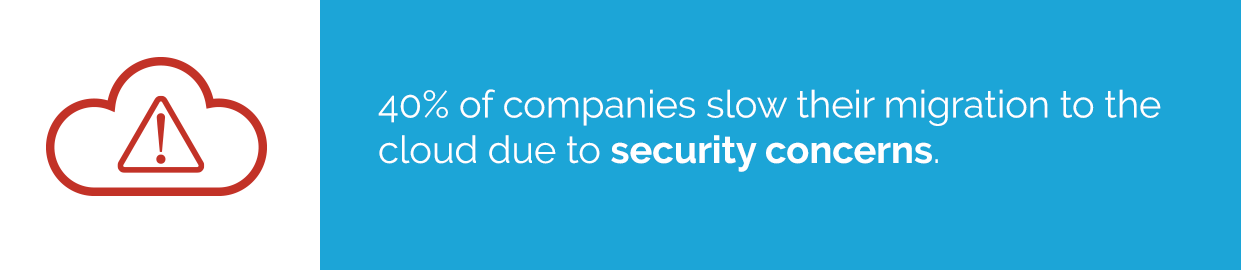 Cloud icon with warning sign