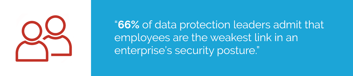 Icon with two people